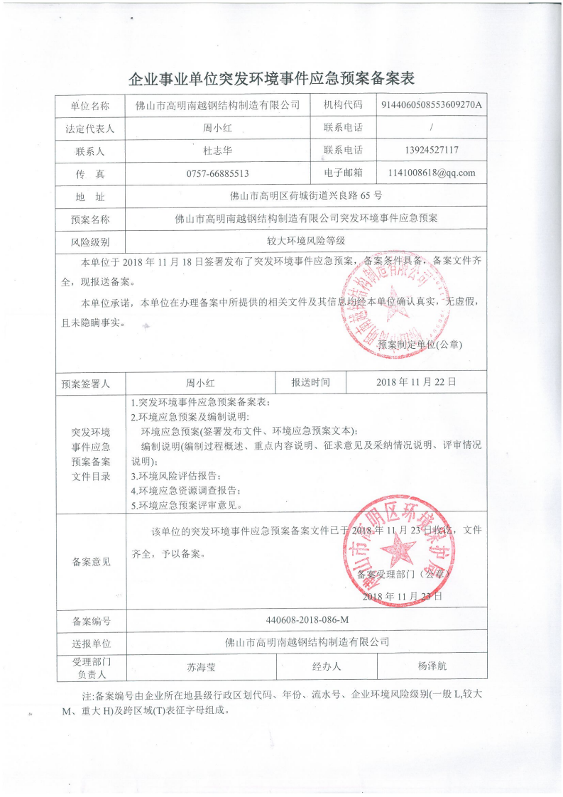 應(yīng)急預(yù)案備案表_00.png